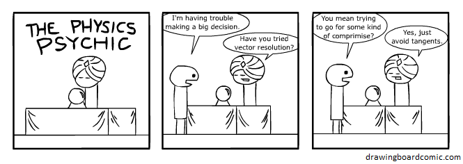 This one's actually trigonometry. You know, another one of those things you don't remember from high school.