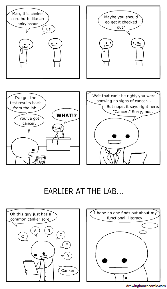 It is kind of suspect that he always asks for the test data to be illustrated...