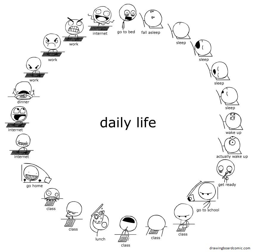 modern life