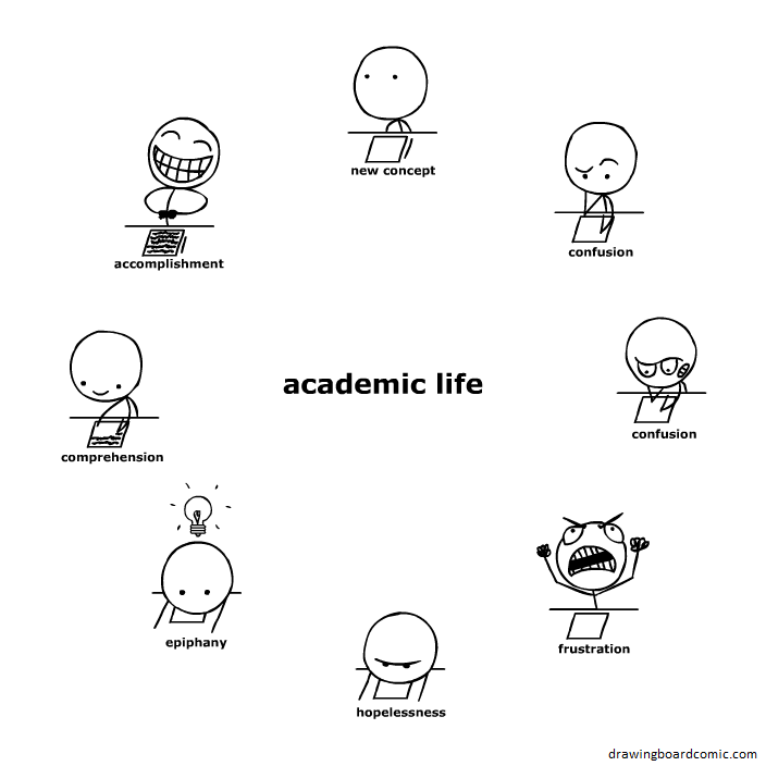 Clearly I'm not so well versed with academia as to remember capitalization.